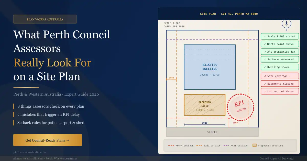 What Perth council assessors really look-for on a site plan